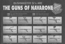 June 1990 Action Pursuit Games Guns of Navarone