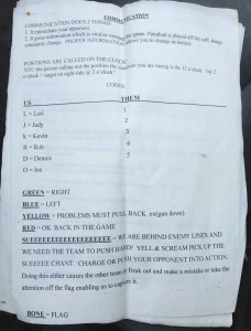 Dogs of War Team Packet