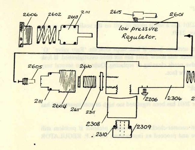 Sovereign front end parts list crop