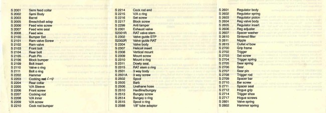 Parts list to go with cropped front end scan of the sovereign.