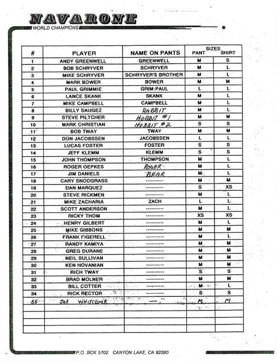 Navarone Team Roster courtesy of Tim Schloss, of Tiger Stripe Products. c. 1989/90?